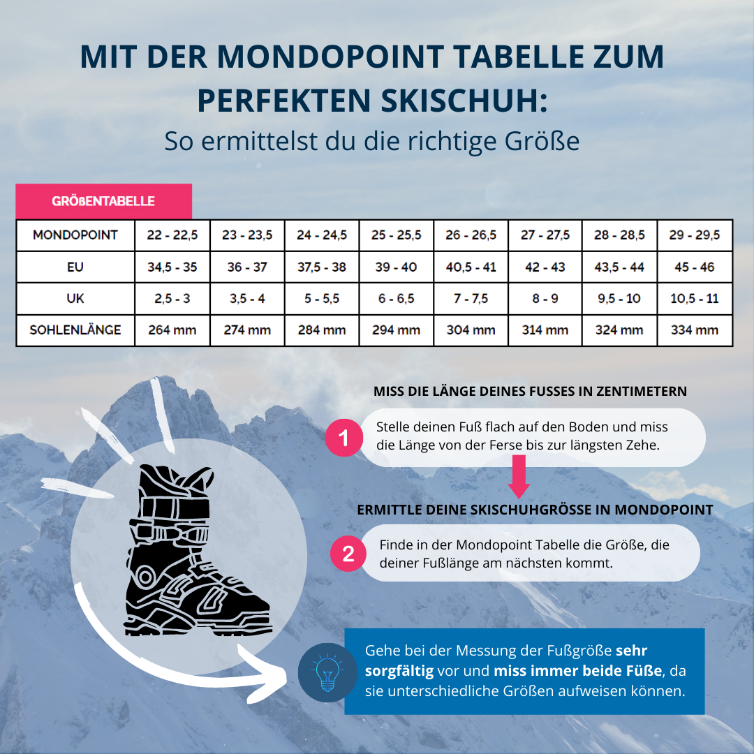 Perfekten-Skischuh-mit-Mondopoint-Tabelle