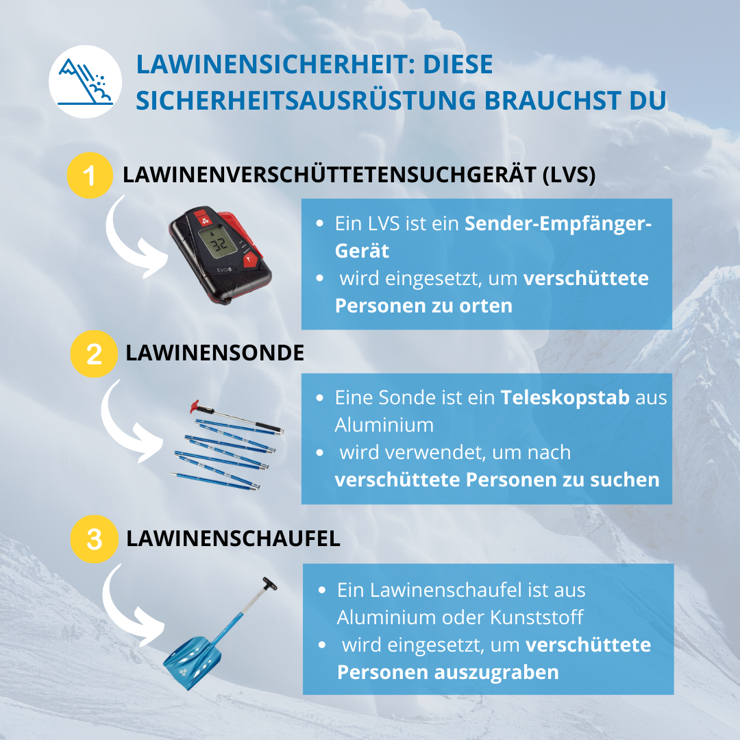 Lawinensicherheit_Sicherheitsausr-stung