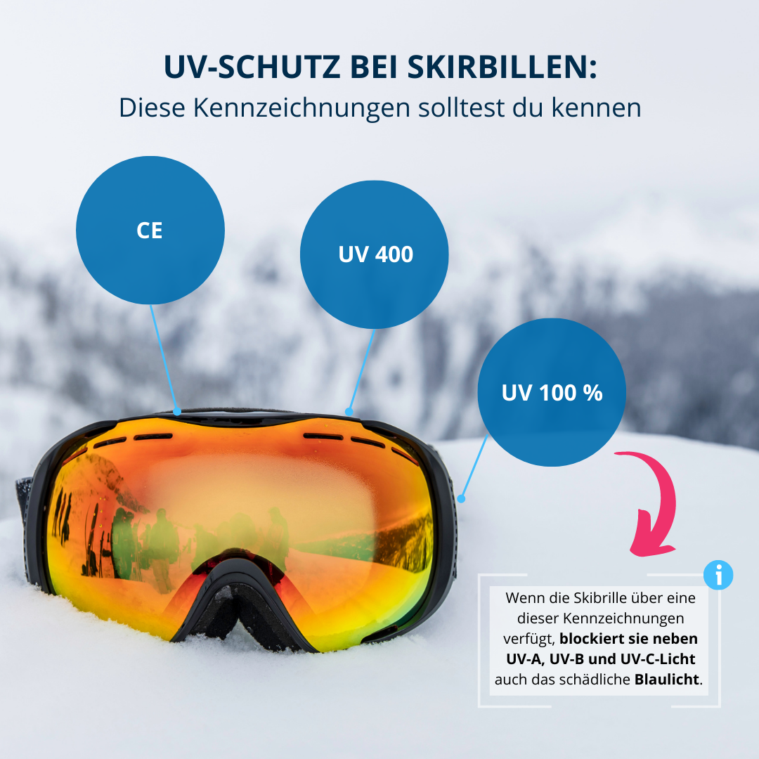 UV-Kennzeichnungen-Skibrillen