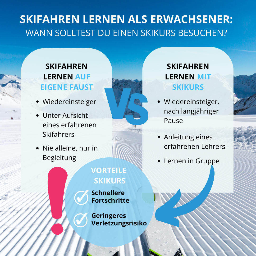 Skifahren-lernen-auf-eigene-Faust-vs-Skikurs